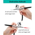 thumbnail image 6 of Airbrush Kit with Air Compressor,airbrush kit with compressor.40 48 PSI High Pressure Air Brush Non-Clogging with 0.2/0.3/0.5mm Nozzle/Cleaning Sets, Ideal for Painting, Modeling, Cake Decor, Makeup, 6 of 7