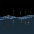 thumbnail image 4 of Estbridge Electronic LED Light Automatically Fish Bite Alarm Night Fishing Floats Bobbers, 4 of 7