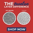 thumbnail image 4 of AFF Aluminum Filter S97015842, 97015842 Compatible With Broan Range Hood Filter 4-1/2 X 15-5/8 X 3/8 Inches 2-Pack, 4 of 5