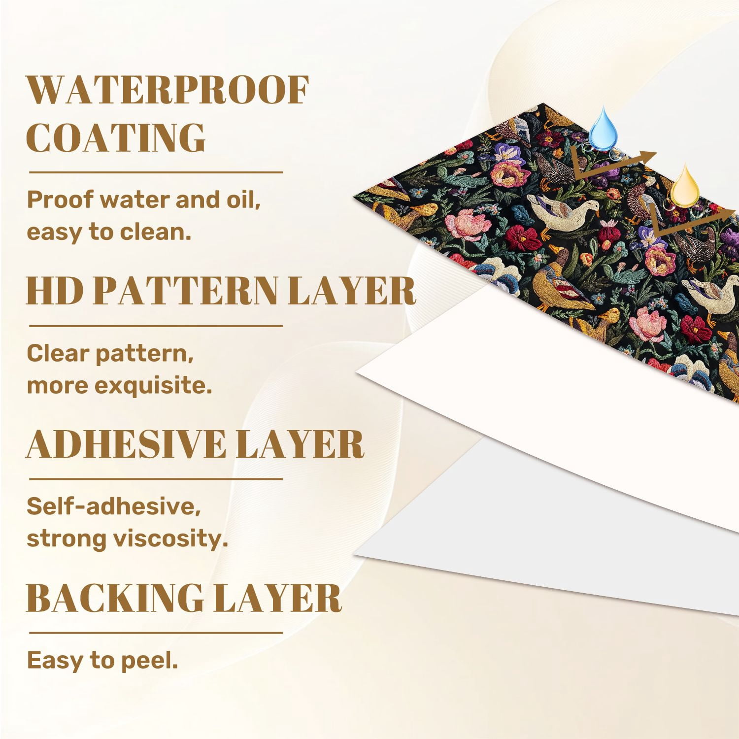 Peel and Stick Wallpaper Colorful Floral Embroidery Ducks Birds Black Wall Mural 23.6in x 9.8ft Self Adhesive Removable Wall Paper Renter Friendly Wallpaper for Nursery Bedroom Cabinets