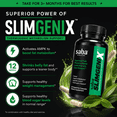 thumbnail image 3 of Saba SlimGenix Dietary Supplement with Green Tea & Coffee Bean Extract, 60 Capsules, 3 of 8