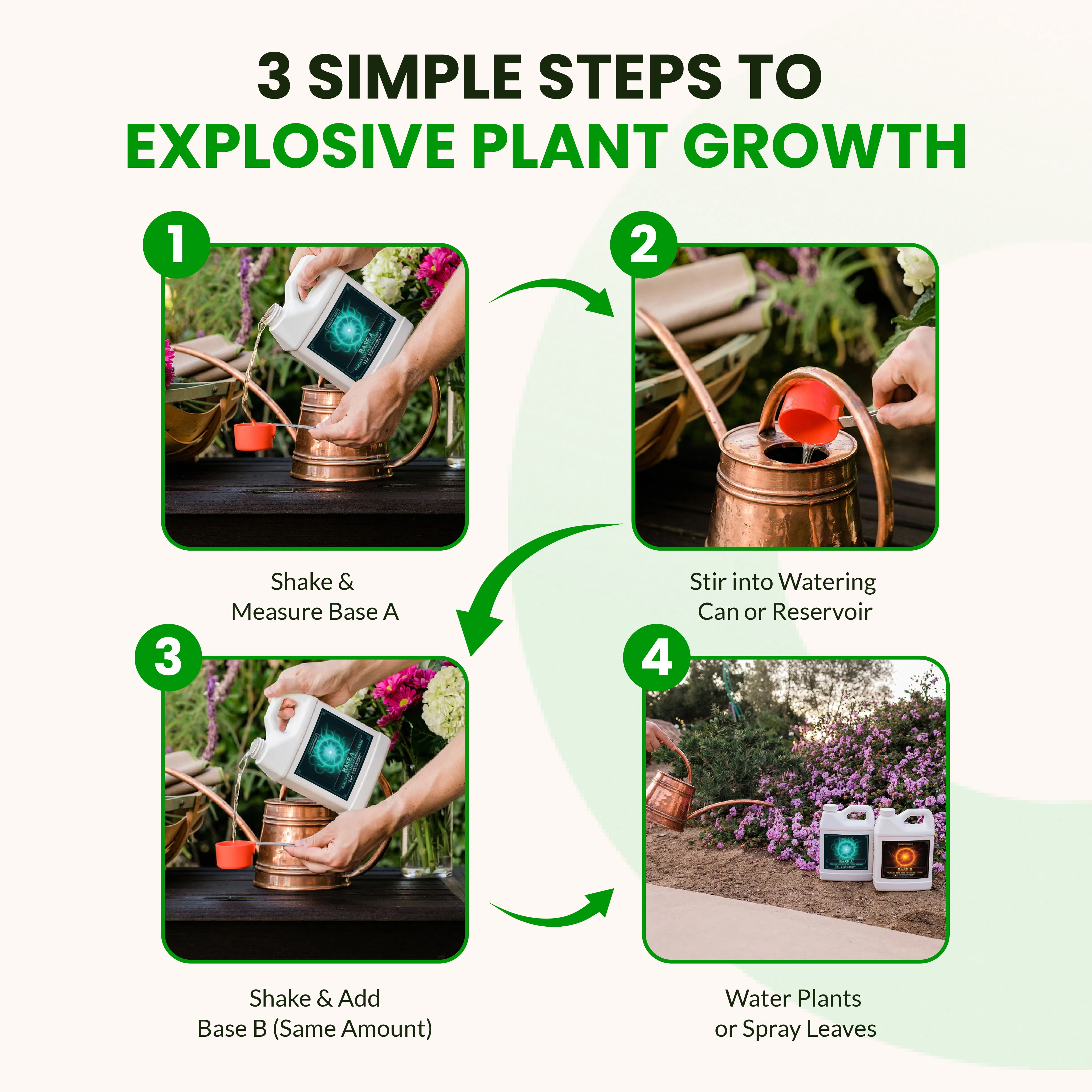 Humboldts Secret Base A & B Liquid Hydroponic Fertilizer | Complete Hydroponic Nutrients for Indoor and Outdoor Plants | Supports Healthy Vegetative Growth and Flowering Stage | 32 Ounce Set