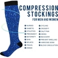 thumbnail image 4 of GZHJMY Blue Glitter Texture Compression Socks for Women Men, Knee High Stockings for Athletic Sports,Running,Travel, 4 of 7