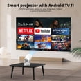thumbnail image 3 of Proyector portátil Electric Focus HY300 PLUS 4K Android 11, 3 of 7