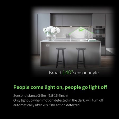 Wireless Led Closet Lights Under Cabinet Lights 20 Led Motion