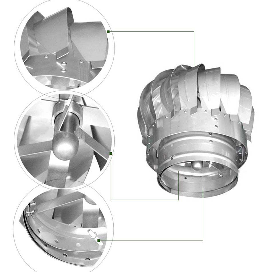 310 Mm Stainless Steel Rotating Spinning Roof Cowl MAD Spinner Chimney Flue Cowl