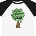 thumbnail image 4 of Inktastic Fruit of the Spirit Bible Quote Boys or Girls Toddler T-Shirt, 4 of 5