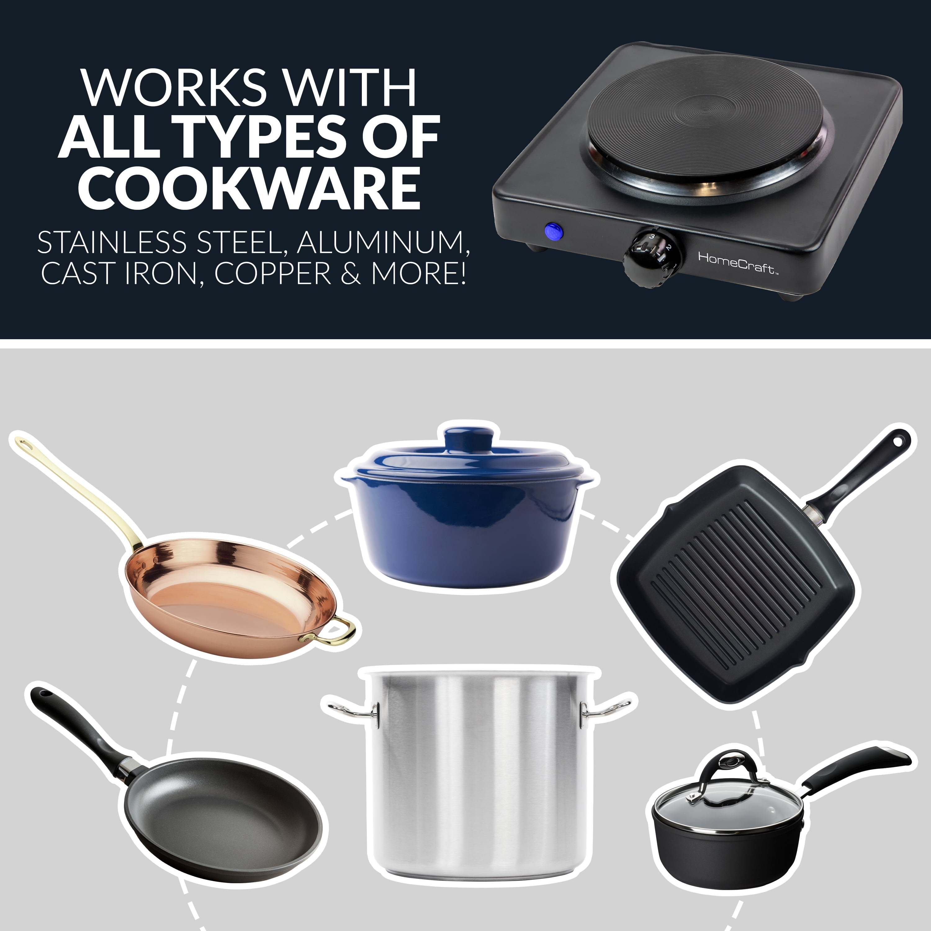 HomeCraft HCSB75BK Single Burner Hot Plate