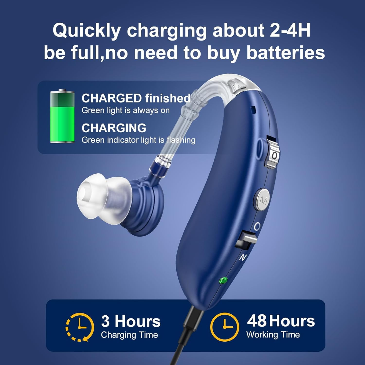 Rechargeable Hearing Aids for Seniors with Noise Cancelling,Hearing Loss Hearing Amplifiers,Digital Hearing Aid,Sound amplifier with Volume Control,Blue