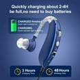 thumbnail image 3 of Rechargeable Hearing Aids for Seniors with Noise Cancelling,Hearing Loss Hearing Amplifiers,Digital Hearing Aid,Sound amplifier with Volume Control,Blue, 3 of 7