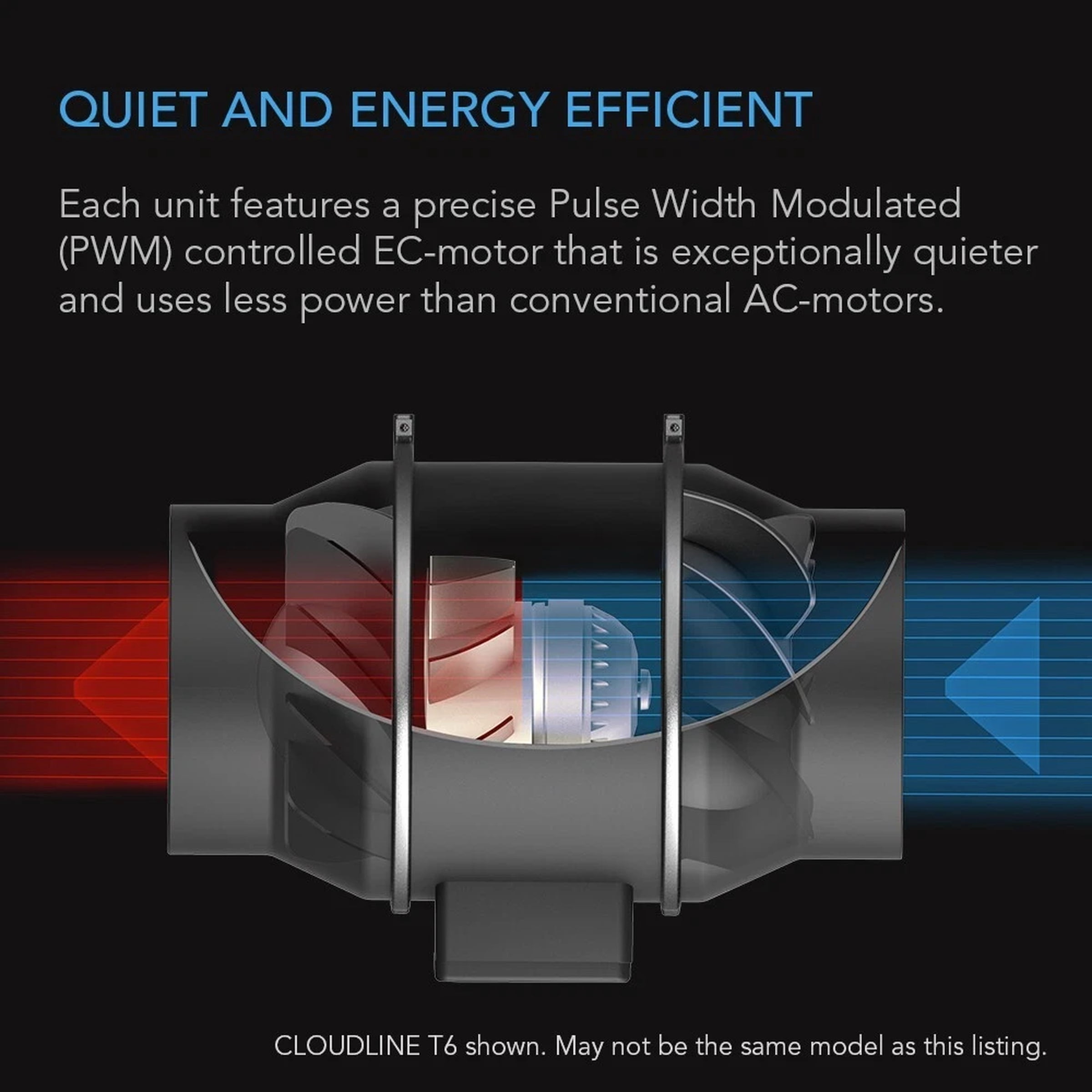 CLOUDLINE PRO S6, Inline Duct Fan 6” Cooling Ventilation Exhaust Grow Tents