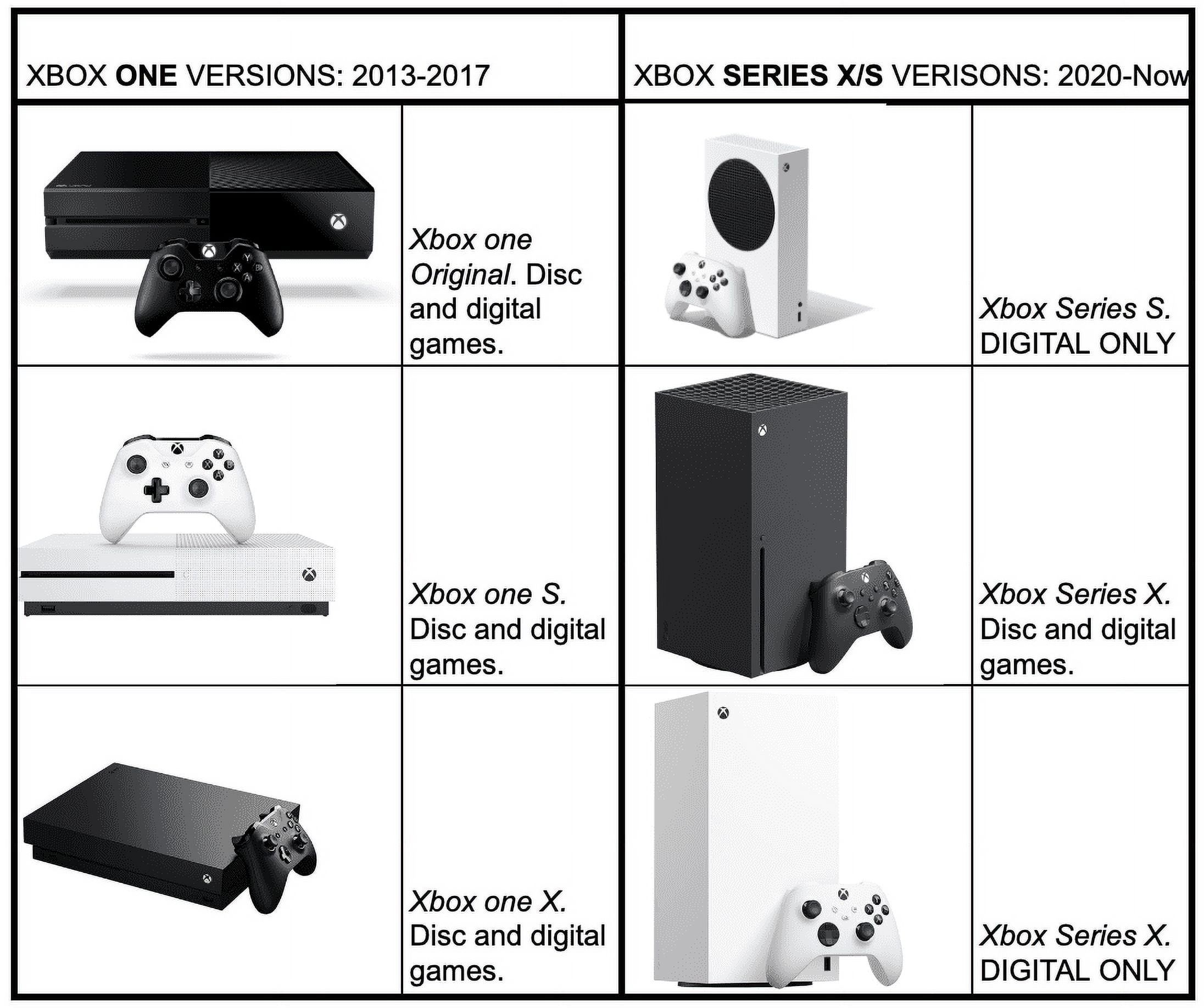 Microsoft Xbox One X 1TB Console – Black – Refurbished (Good