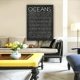 thumbnail image 5 of Oceans Song Lyrics Wall Art Prints Poster Pictures Giclee Fine Art Decoration Kitchen Canvas Artwork Pictures for Living Room Modern Decorative, 5 of 6