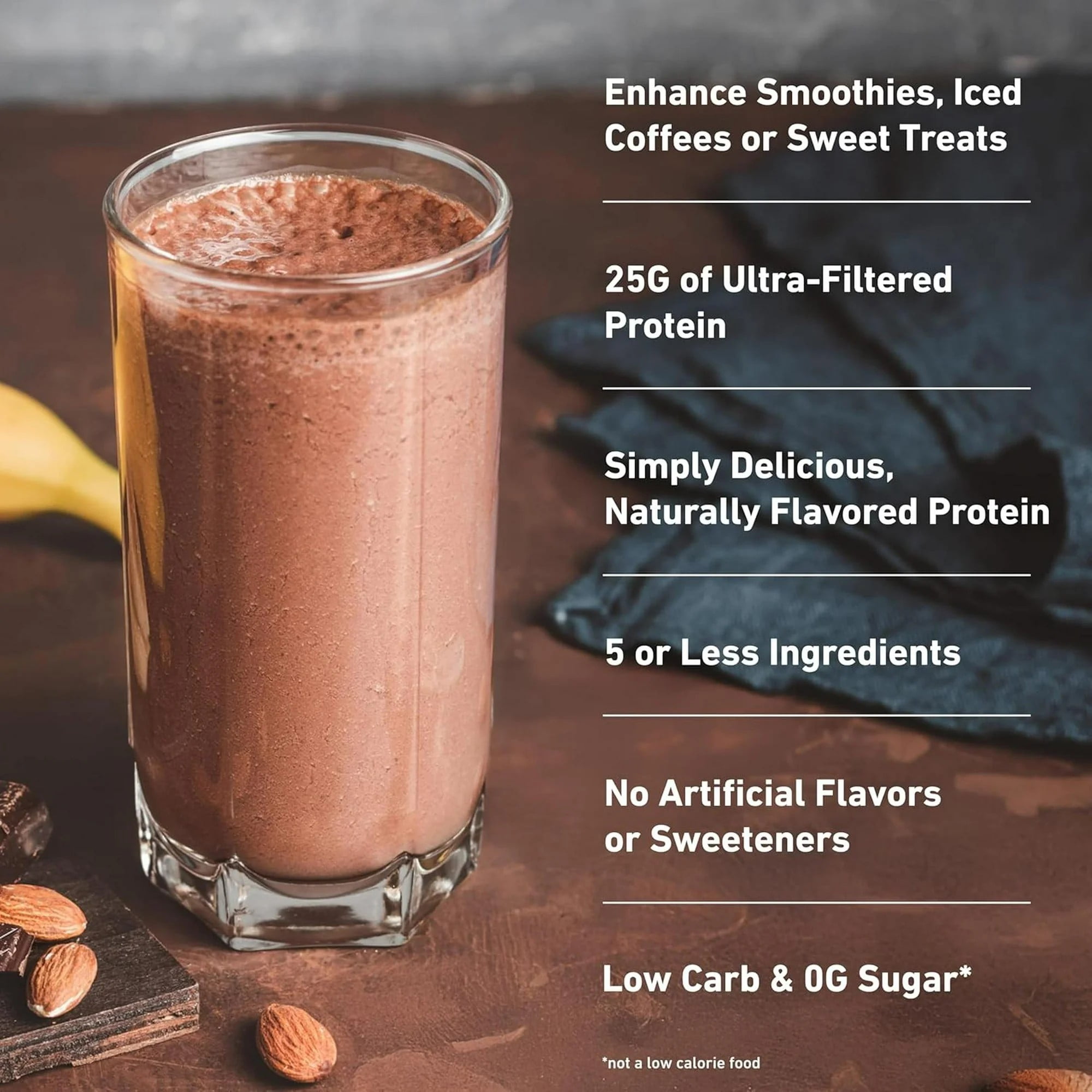 Isopure Low Carb 100% Pure Whey Isolate Protein Powder, Lactose Free, Gluten Free, With Vitamins, Chocolate, 25g Protein Per Serving, 3 Lbs, 42 Servings (Packaging May Vary)