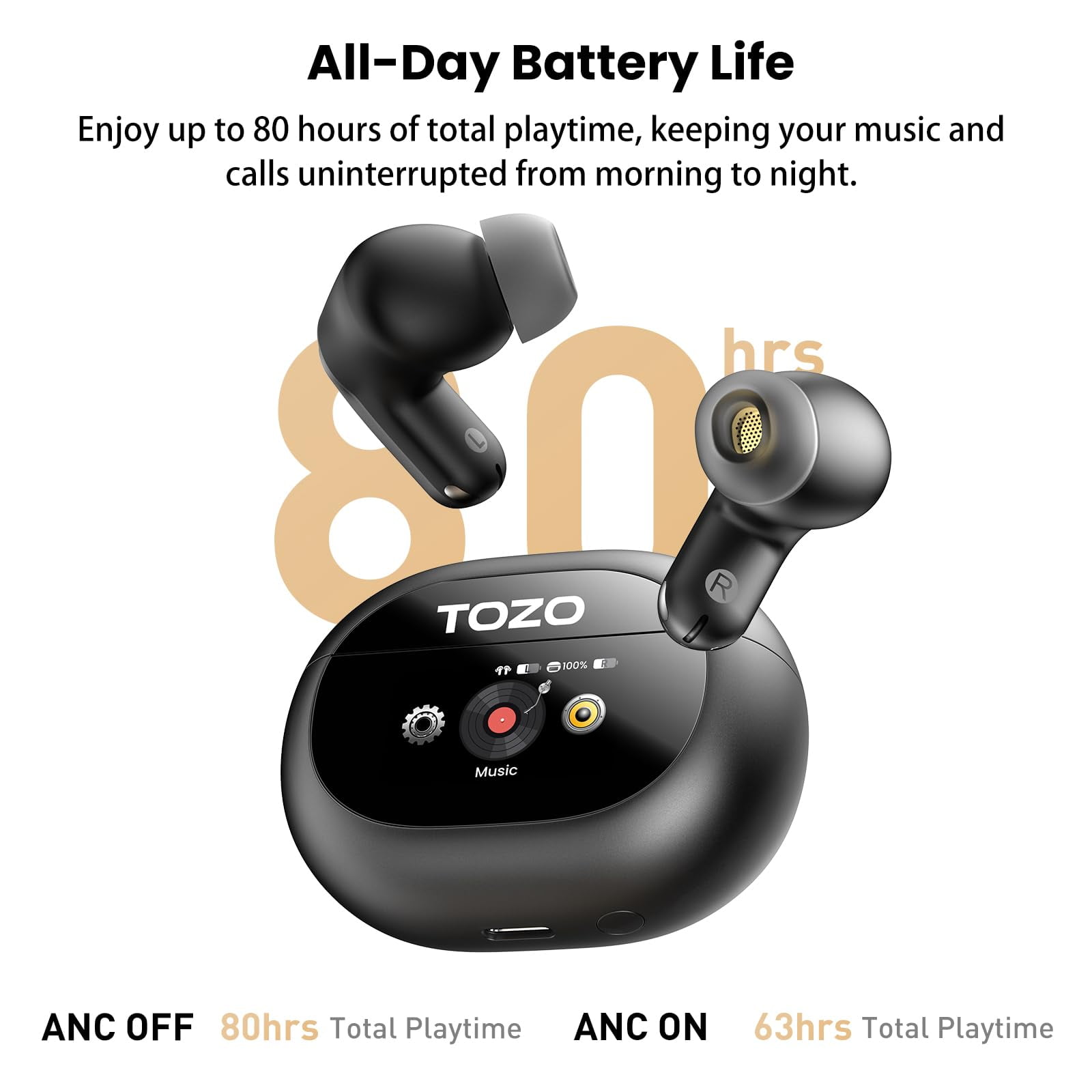 TOZO NC20 Pro Smart Touch Noise Cancelling Earbuds,Bluetooth Headphones with AI Assistant,6 Mics Clear Calls,80H,LDAC Hi-Res Audio,In-Ear Detection,Dual Pairing,App-32EQ,Waterproof Wireless Charging