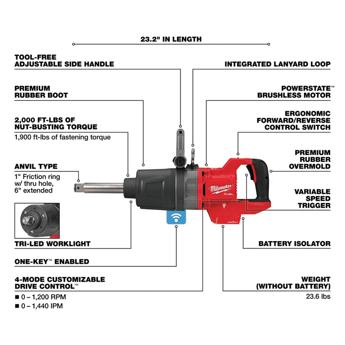 Milwaukee 2869-20 18V, Cordless Impact Wrench 12Ah, 4-Speed