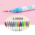 thumbnail image 4 of Décorations de Rentrée Scolaire Marqueur de Ligne Métallique Fluorescent Double Couleur Stylo Pailleté 5ml Stylo 12 Pcs/ensemble Papeterie, 4 of 9