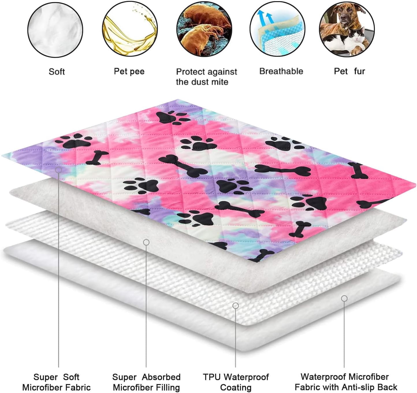 Dog Crate Pads Dog Pee Pads Rugs Washable Dog Pads, Non Slip Puppy Pee Pads for Small Dogs, Waterproof Pet Pad Rug, Dog Whelping Training Pads for Dogs, 2 Pieces, 20"x30"