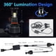 thumbnail image 4 of Faro Antiniebla Led 15000LM Luz de conducción RGB Control de aplicación de lámpara delantera colorida para automóvil (9006 HB4) Sywqhk Accesorios para autos y motos, 4 of 8