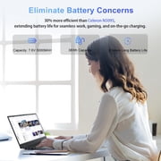 RNRUO 15.6 Laptop Computer, 32GB RAM 512GB SSD, Intel 6500Y, Type-C PD Dual 4K Output 1080p FHD Numeric Keypad, WiFi5 BT5.0 Office 2024 Windows 11 Laptop for Business, Student, Dark Gray