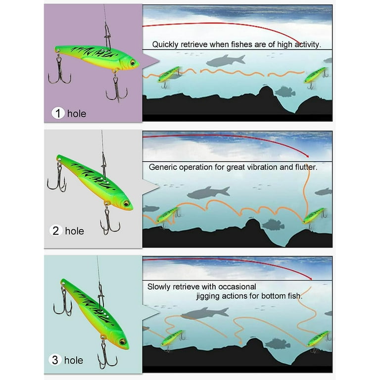 best lure for northern pike ice fishing Top Ice Fishing Lures You Need  Fish Face Goods