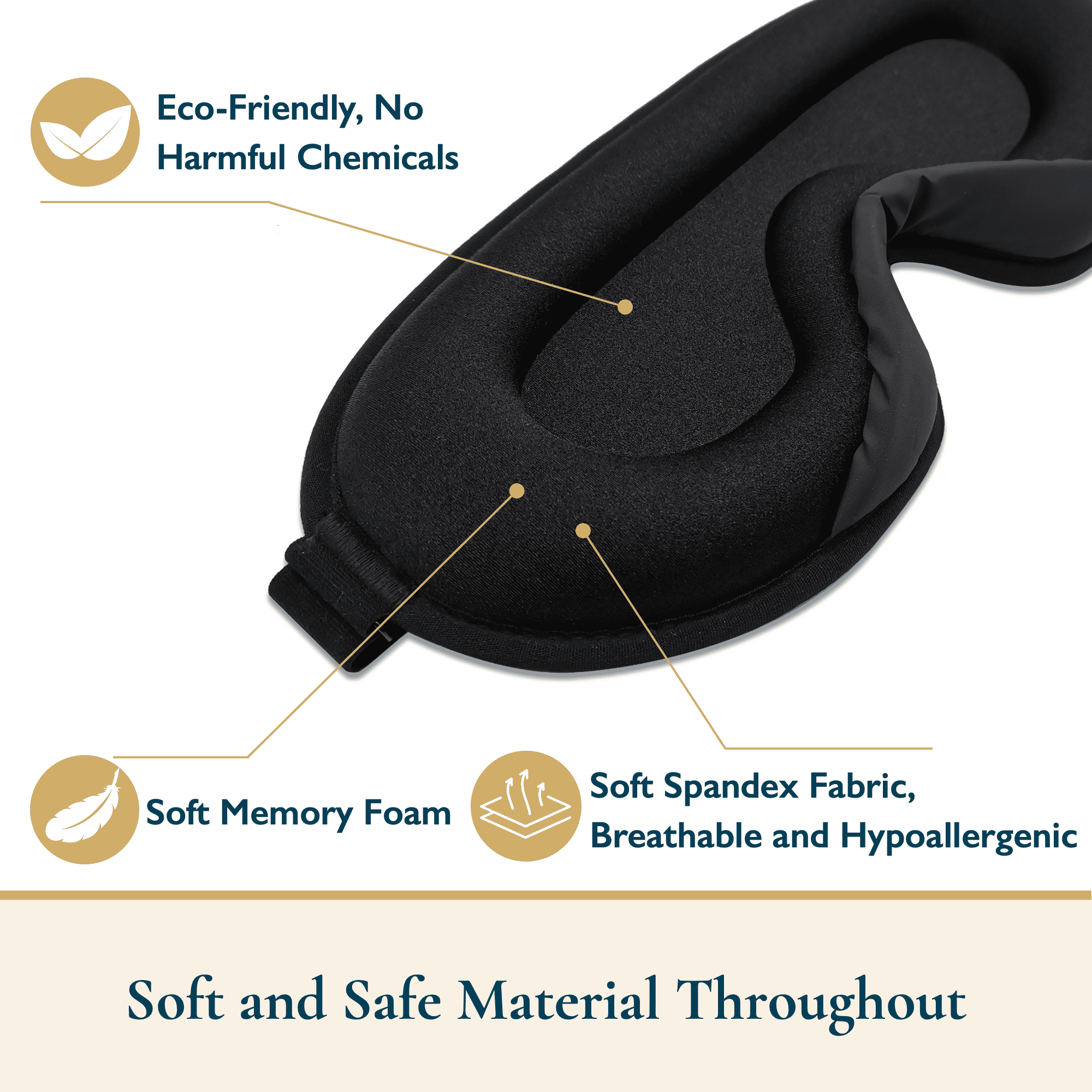 ComfiTime 3D Sleep Mask - 100% Blackout Eye Mask for Sleeping, Eye Covers for Men,Women,Kids, Contour Blindfold with Nose Baffle, Soft & Lightweight Sleep Eye Blinders , Latex-Free, Black