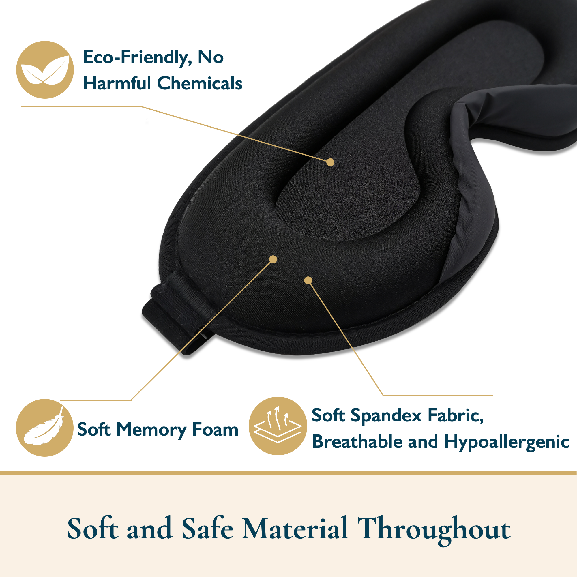 ComfiTime 3D Sleep Mask with Nose Baffle photo 4