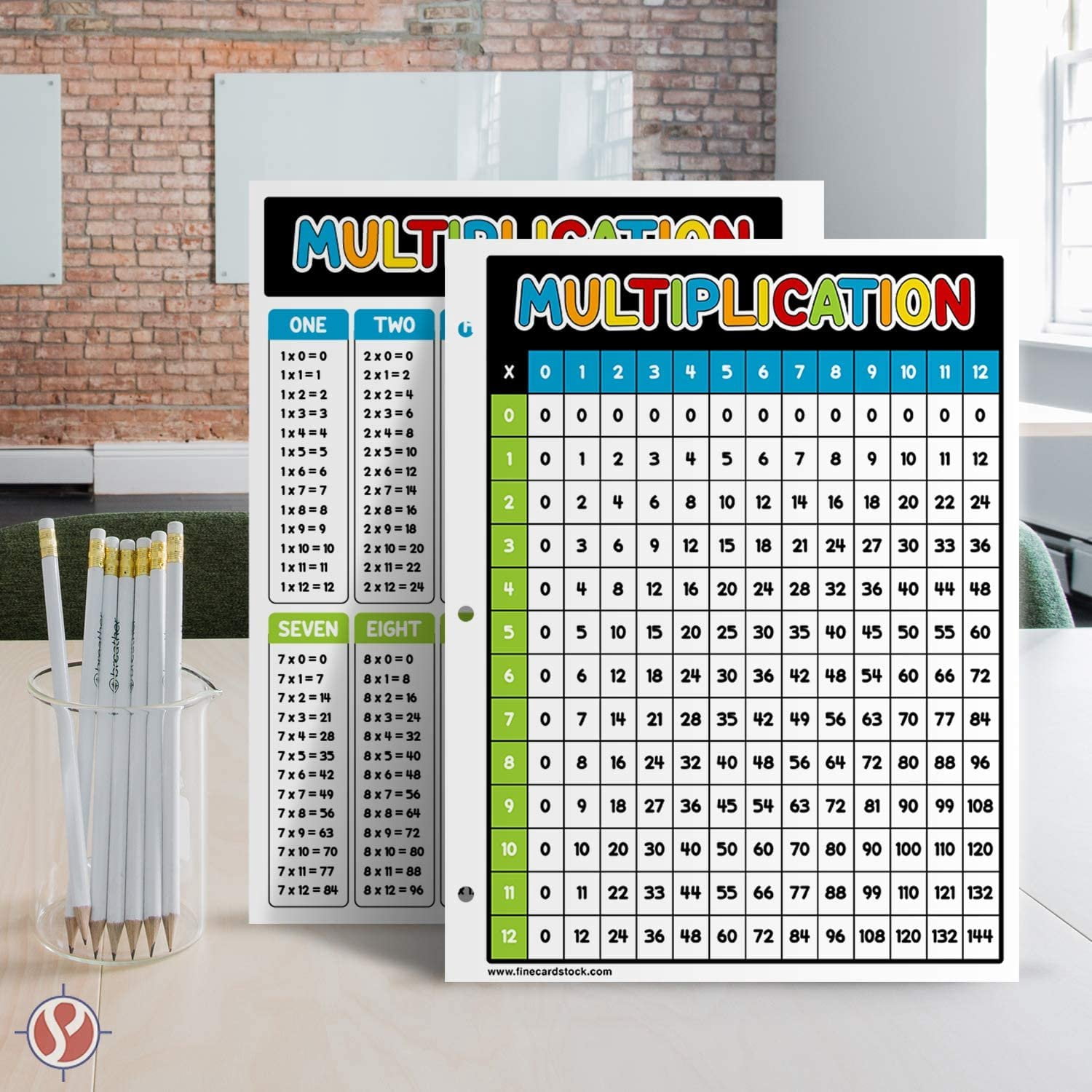 Education Multiplication Chart Table Poster – Great Cards for Learning School Children of All Ages | Double Sided on Sturdy and Thick Card Stock | 8.5 x 11” | 25 Sheets per Pack