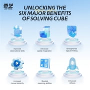 QiYi Stickerless Pyramid Magic Cube Puzzle Toys