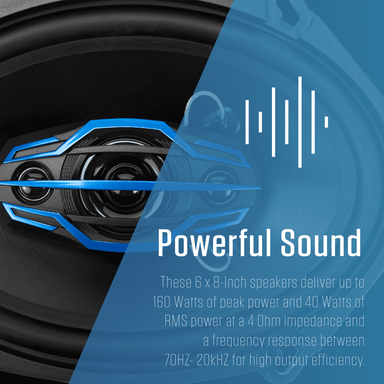 Jensen JS6804 5x7/6x8 inch Car Speakers, 4-Way, Blue, 160W Peak