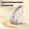 thumbnail image 5 of Wireless Noise Cancelling Headphones, Bluetooth Over Ear Headphones with Up to 24 Hours of Battery Life, 5 of 6