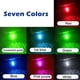 thumbnail image 5 of Kenally La luz ambiental amplia del coche del USB del ABS modifica la iluminación ambiental del coche para requisitos particulares de la Automoción decorativa y accesorios, 5 of 6