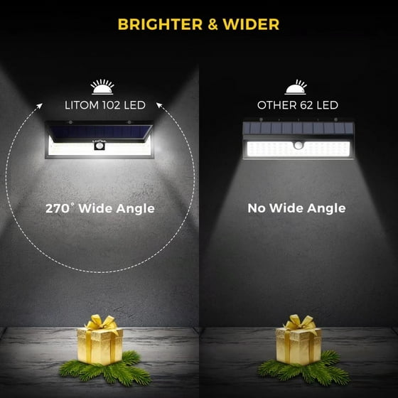 Litom 102 Led Motion Sensor Solar Light Bright Wall Large Litom 102 Led Motion Sensor Solar Light Bright Wall Large Panel 120Â Sensing Angle Weatherproof Great Outdoor For Garden Driveway