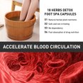 thumbnail image 3 of gel de baño para pies, baño de pies para adelgazar piernas, masaje de relajación de spa de reflexología podal (10PCS) kaili Sencillez, 3 of 5