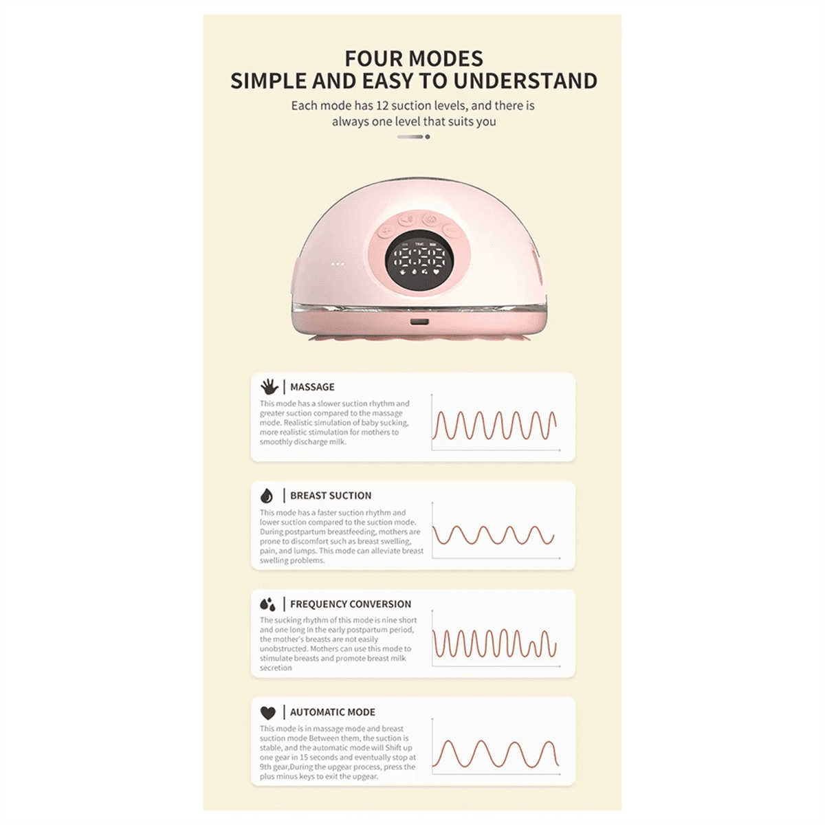 Wearable Wireless Bra Breast Pump with Cordless Bottle Design Wearable Silicone Flange Milk Manual Breast Pump,1 * Breast Pump,Pink