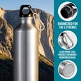thumbnail image 4 of YEMNPIOS 17oz Reusable Aluminum Water Bottles Leakproof Twist Lids Metal Buckle Silver for Outdoor Sport Bike Camping Gym Hiking Fishing 2 Pcs, 4 of 7