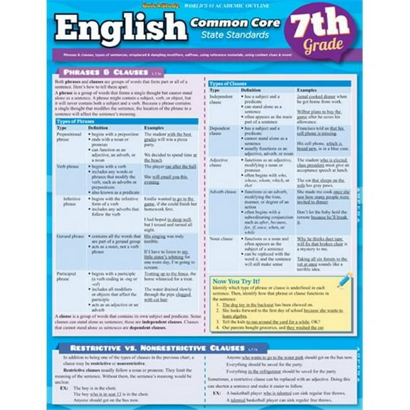 BarCharts 9781423217626 English Common Core 7Th Grade Quickstudy Easel