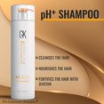 thumbnail image 2 of Hair Taming System PH+ Shampoo by Global Keratin for Unisex - 33.8 oz Shampoo, 2 of 5