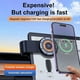 thumbnail image 3 of 360 Degree Rotation Adjustable Magnetic Car Phone Holder, 3 of 5