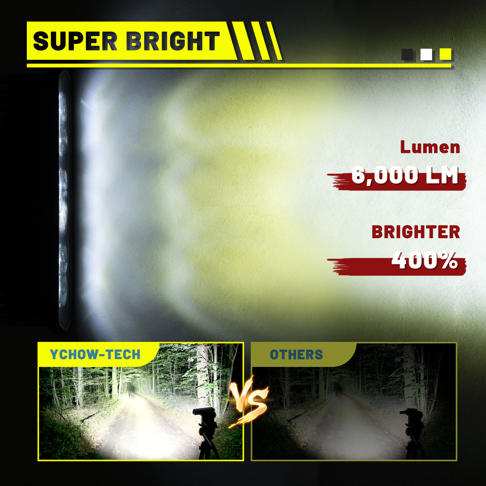 6 Inch 120W LED Spot Beam, Fog Work Light Light Bar Fits Truck, SUV, ATV, Boat 2 Pieces