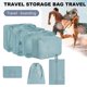thumbnail image 1 of Bolsas De Almacenamiento De Viaje Bolsa de maquillaje de viaje Bolsa de almacenamiento de equipaje impermeable para sábanas Ropa interior (Azul), 1 of 5