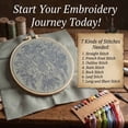 thumbnail image 3 of Bouquet Flowers Embroidery Kit for Beginners, Pre-Stamped Pattern Kits for Adults with Hoop, Easy to Follow Color Thread Needlework, 8'' Hoop for Wall Art, Home Decor (A), 3 of 6