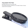thumbnail image 5 of NFTIGB ND2-400 Phone Lens Filter 52mm Clip On Variable Neutral Density ND Filter for 15 14 13 Smartphones, 5 of 9