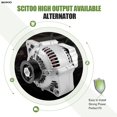 thumbnail image 2 of SCITOO Alternator Fits For Mitsubishi For Outlander 3.0L 2007 2008 2009-12V 120Amp CW 6-Groove Pulley, Replace OE 11317 A-80251 11317 A3TG4491 A3TG4491ZC 1800A141 AL4086X, Alternators - Canada 2 of 13
