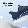 thumbnail image 3 of Nortiv 8 Women's Slip on Walking Shoes Tennis Lightweight Gym Sneakers ActiveFlow Workout Breathable Hands-Free Cross Trainer Comfortable Fashion Sneakers, 3 of 6
