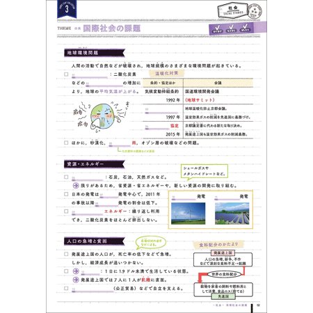 ルーズリーフ参考書 5教科 中3