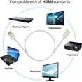 thumbnail image 3 of Cable HDMI delgado (6 m - Paquete de 2) blanco flexible. Compatible con 1080p, HDCP y protección EMI. Ideal para TV., 3 of 4