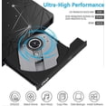 thumbnail image 2 of External DVD Drive for Laptop, USB 3.0 Portable Optical Slim CD/DVD Burner Player Drive Desktop PC, 2 of 5