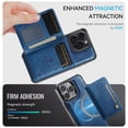 thumbnail image 5 of Wallet Case for iPhone 16 Pro Max,Compatible with MagSafe for Men Women,Detachable Magnetic Wallet Phone Case with Card Holder,Kickstand,PU Leather Shockproof Anti-fall Phone Case,Blue, 5 of 12