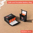 thumbnail image 2 of SunnylifeBolsa de batería Lipo DE SEGURIDAD ignífuga a prueba de explosiones Kuymtek para almacenamiento de la serie EVO NanoLite caja protectora ignífuga, 2 of 9